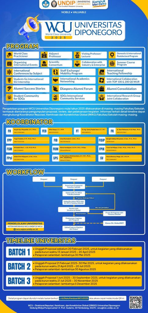 Pamflet 1